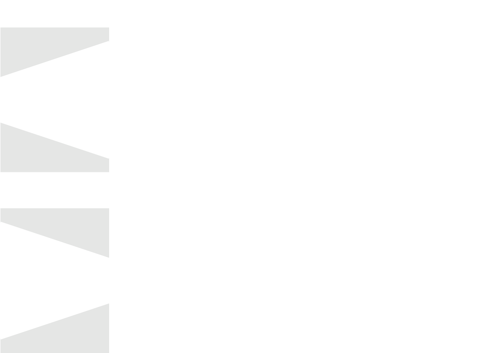Area-velocity relation - subsonic flow vs. supersonic flow