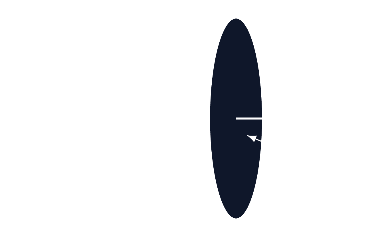 Quasi-one-dimensional flow - control volume