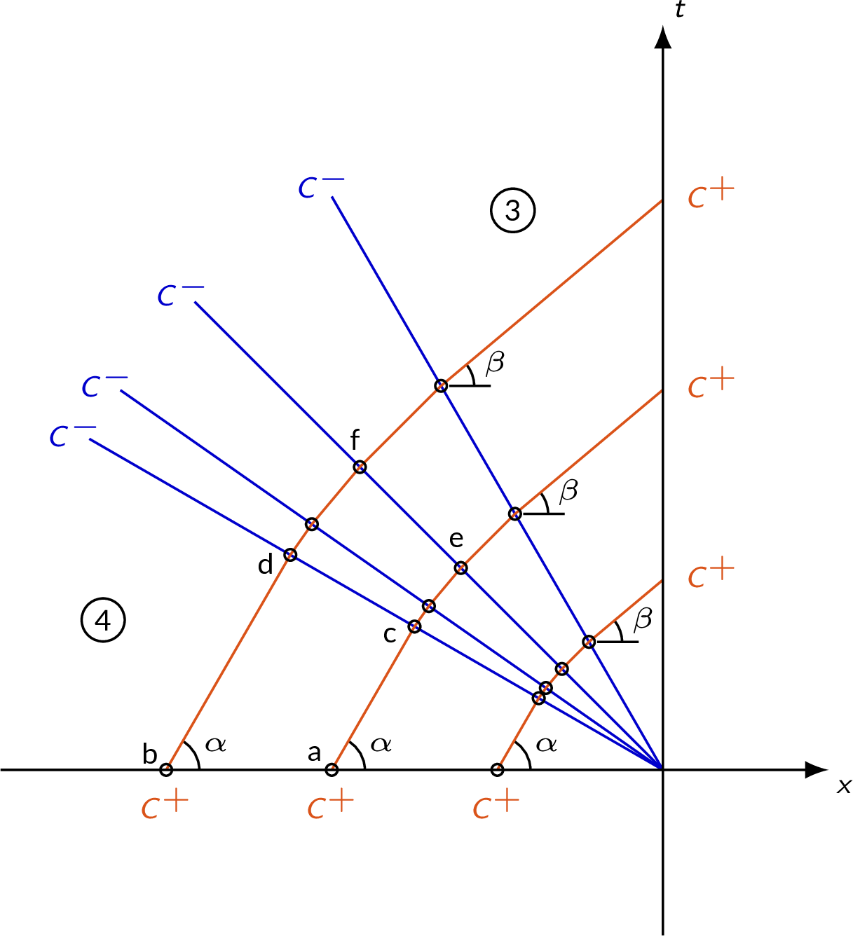 expansion fan