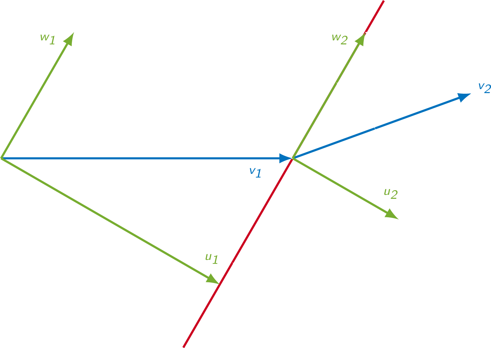 definition of oblique shock angles