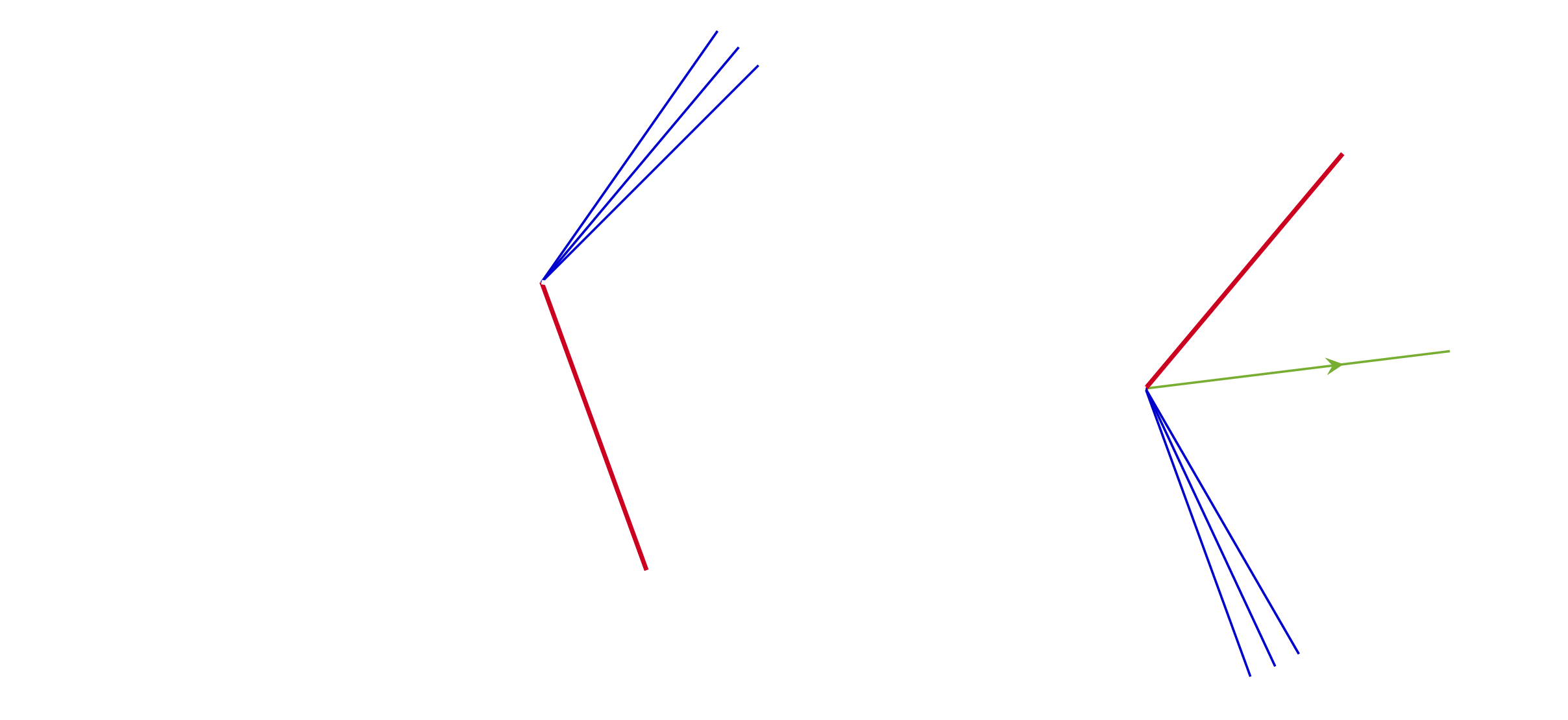 supersonic flow over inclined flat plate