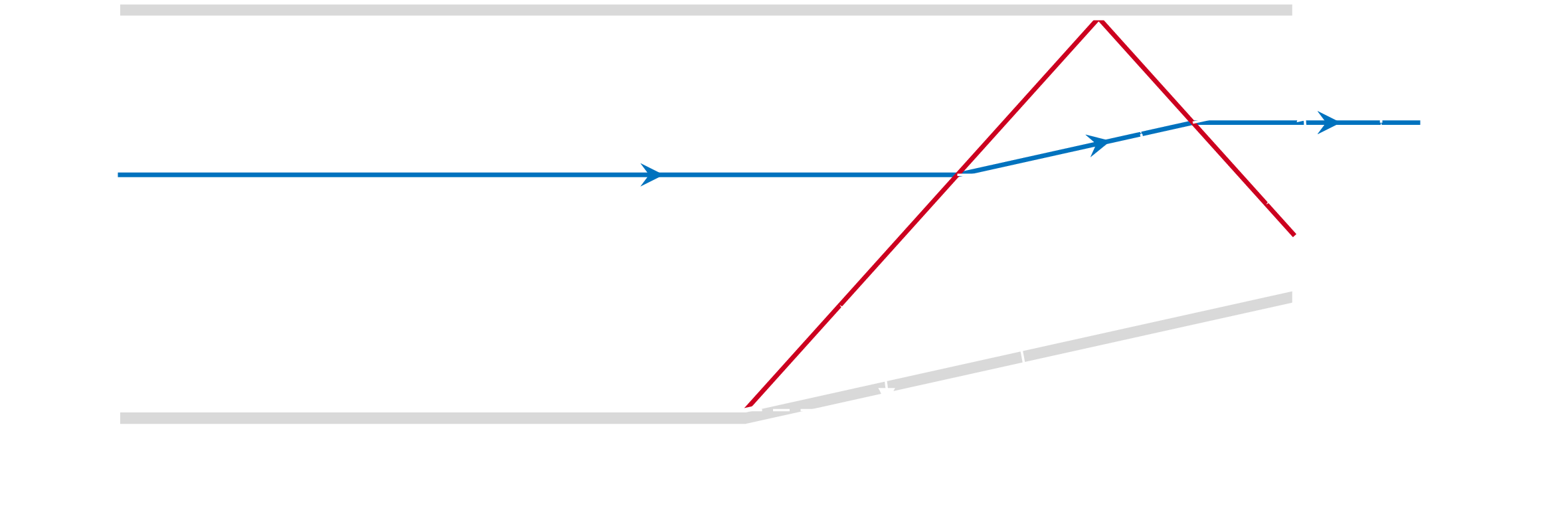 regular shock reflection