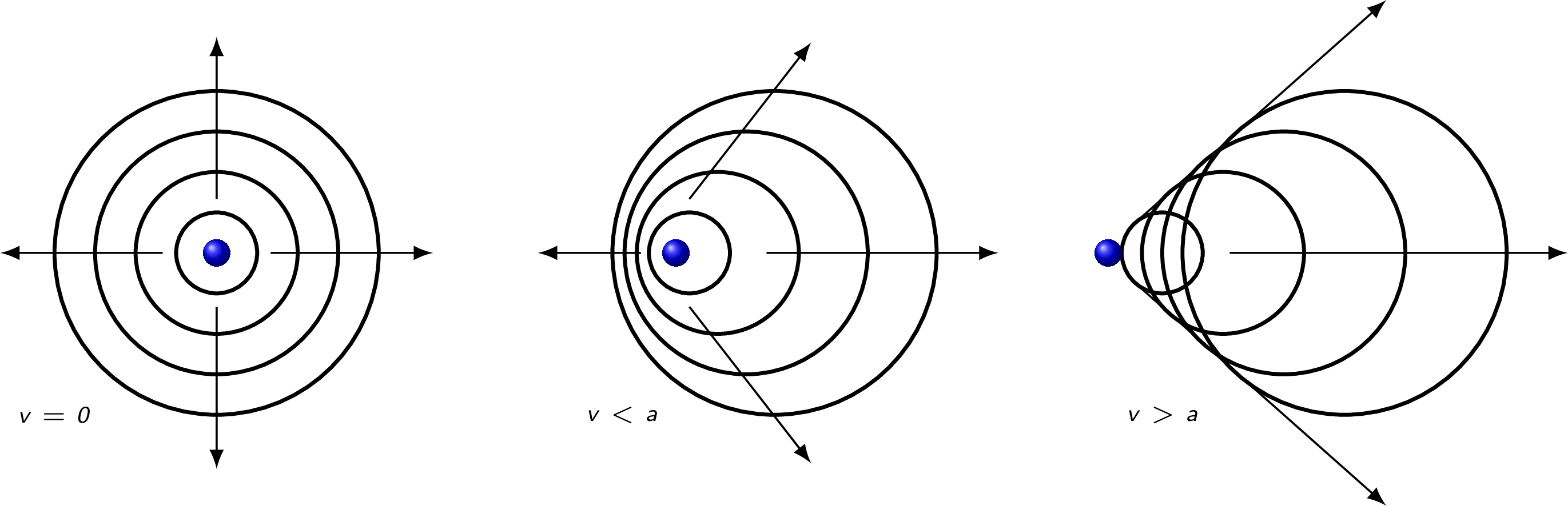 acoustic signature of a moving transmitter