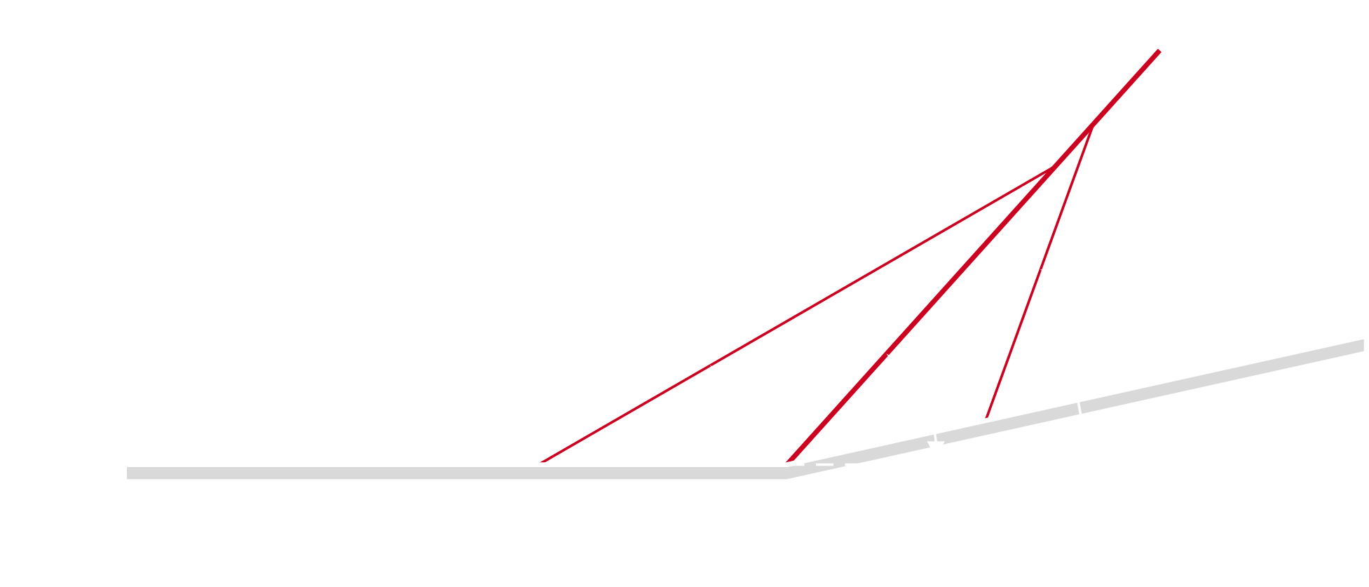 intersection of Mach waves and shock waves